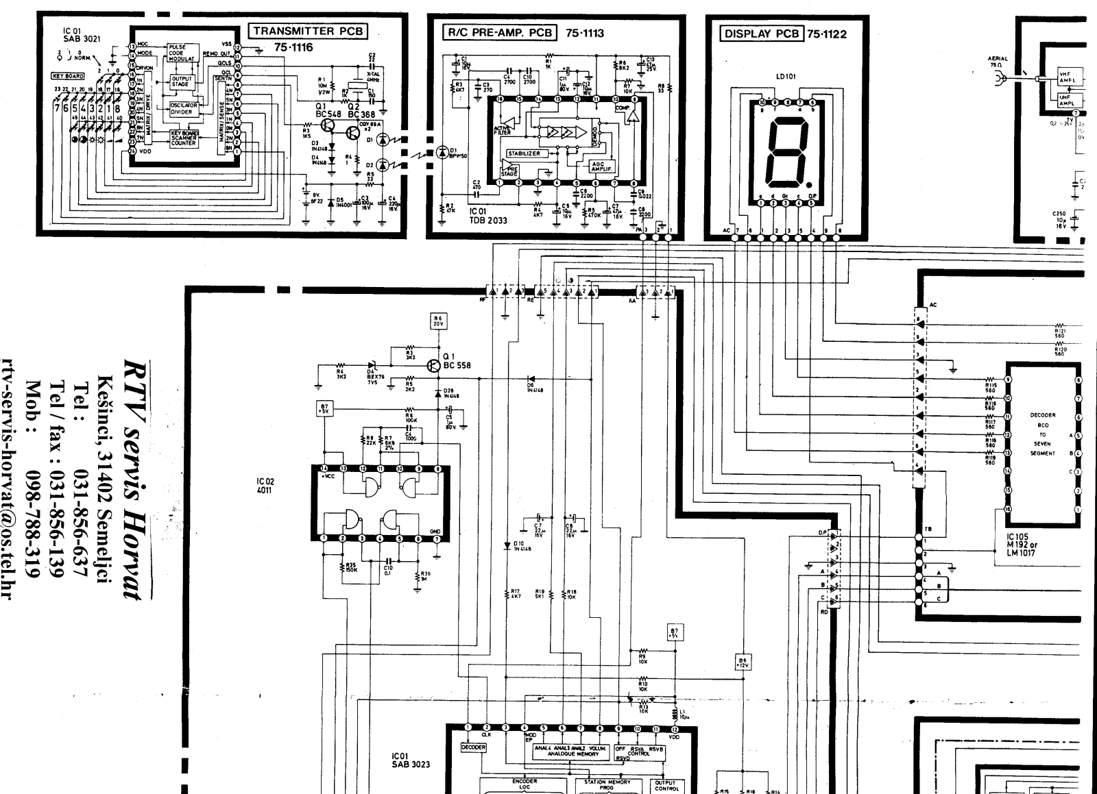 FISHER FTM251 Schematic