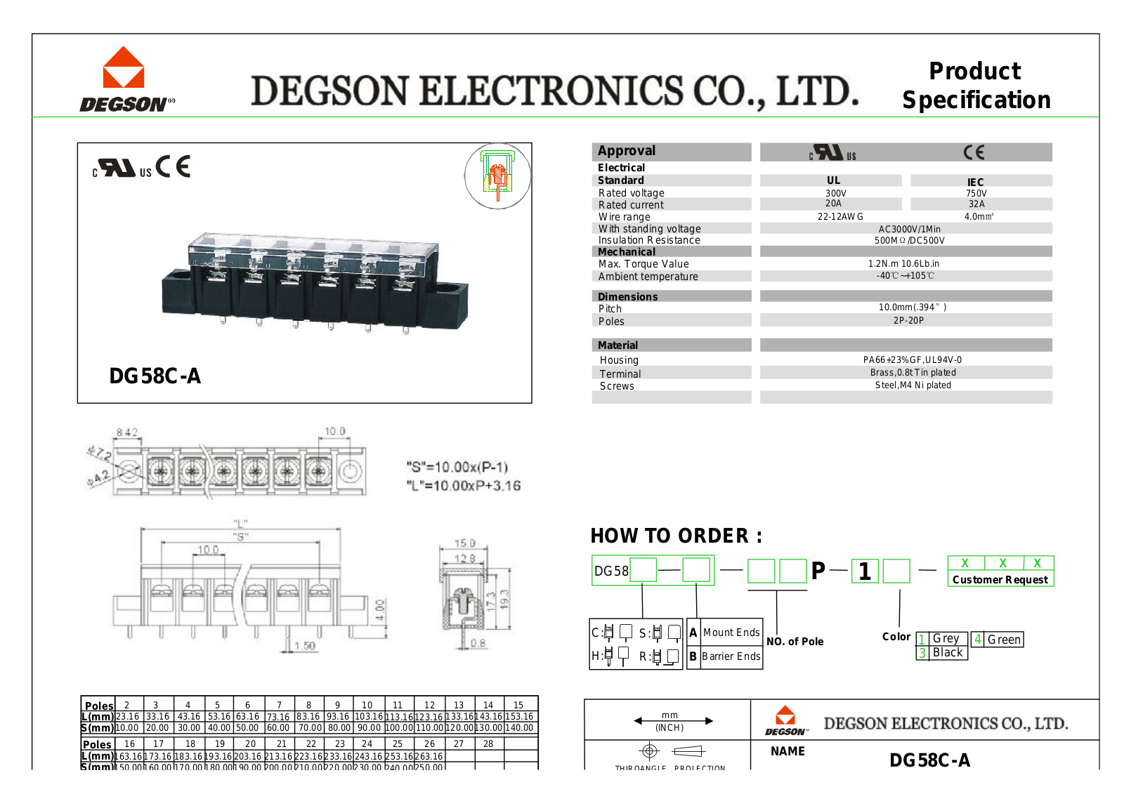 Datasheet DG58C-A Specification - ManualMachine.com