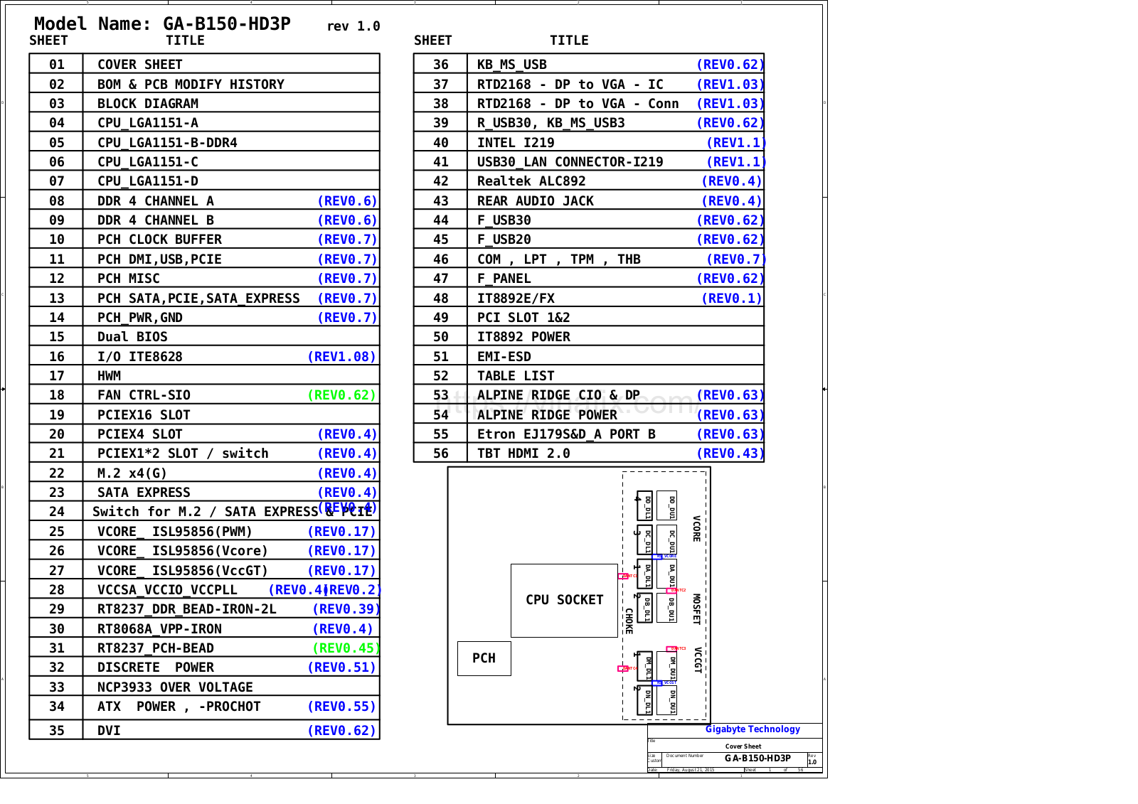 Gigabyte GA-B150-HD3P Schematic REV1.0