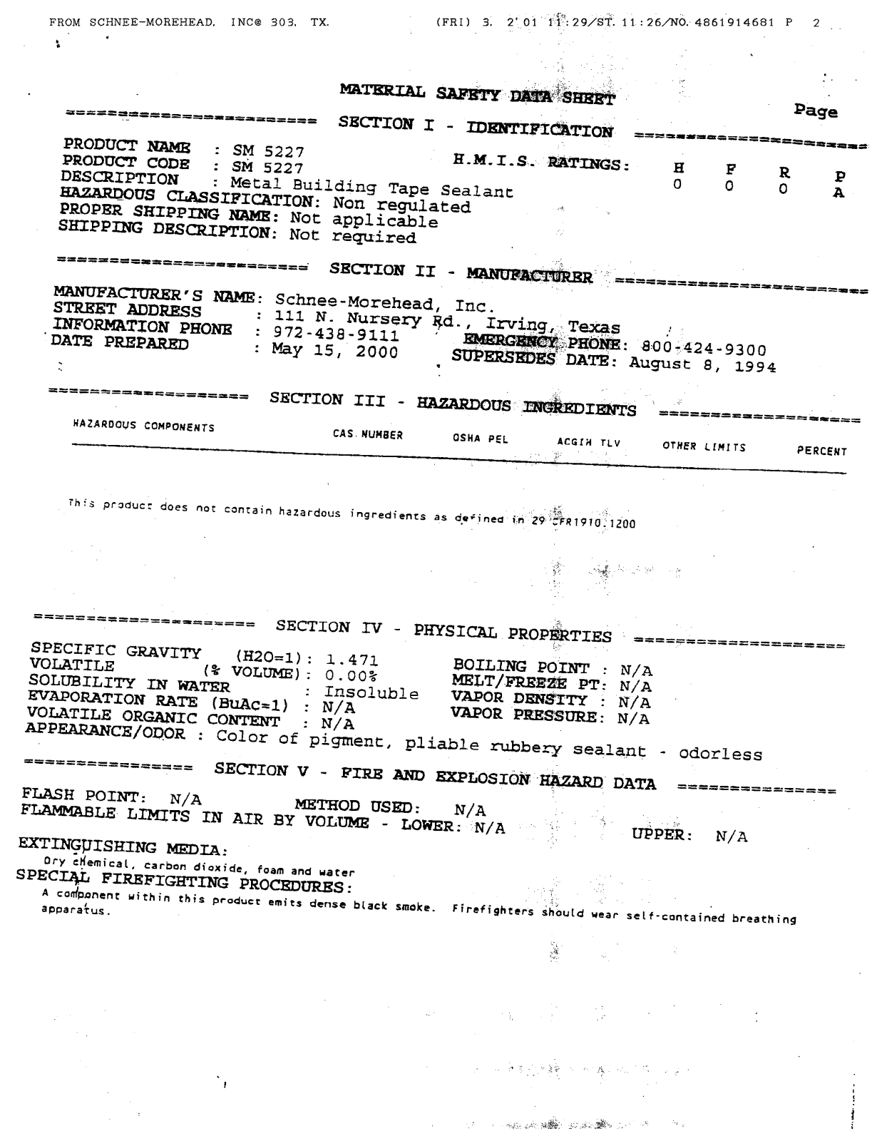 Component Hardware Q85-5225 User Manual