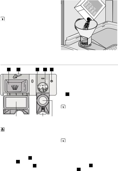 AEG ESL 43500 User Manual