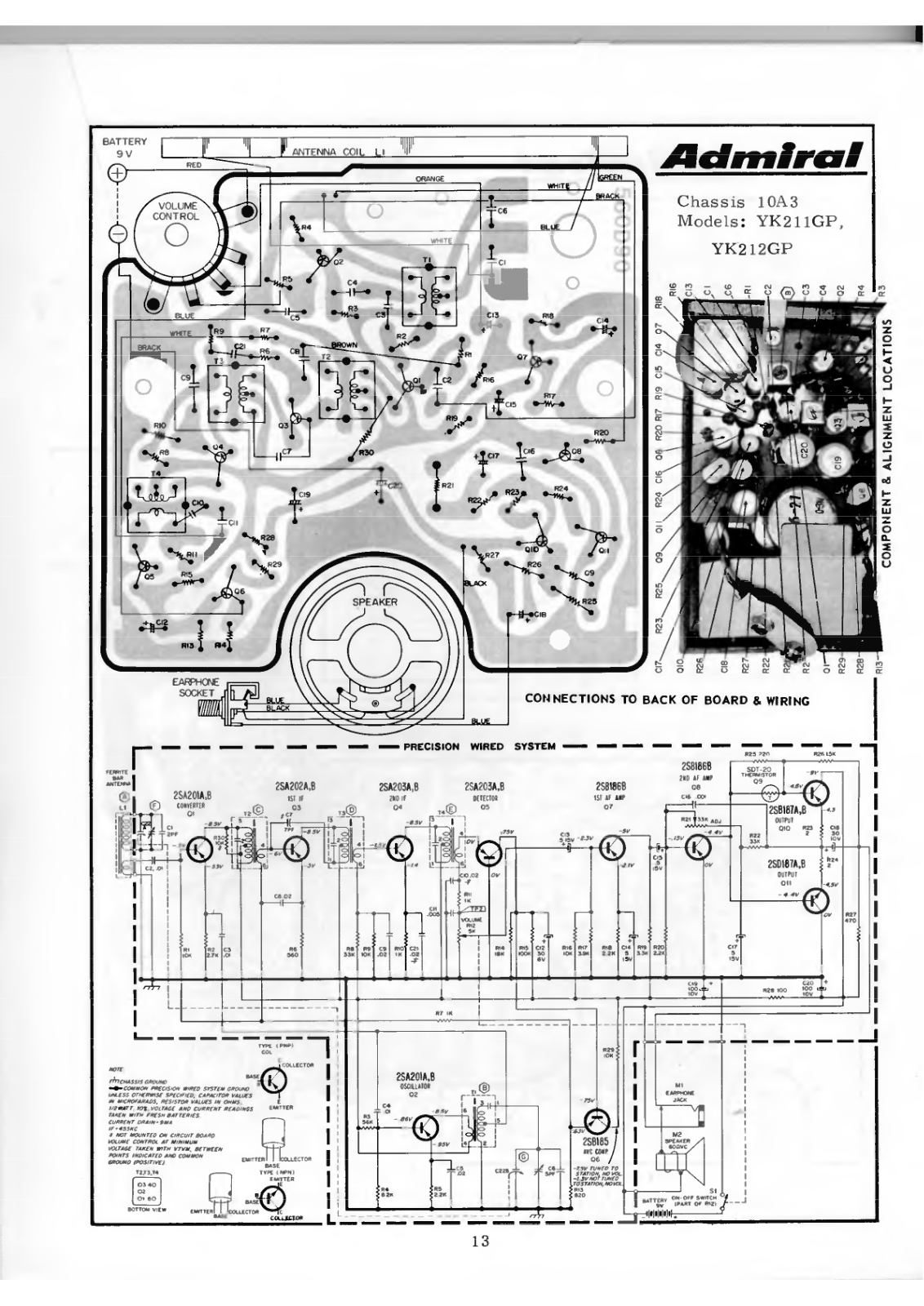 Admiral Yk211GP, YK212GP Schematic