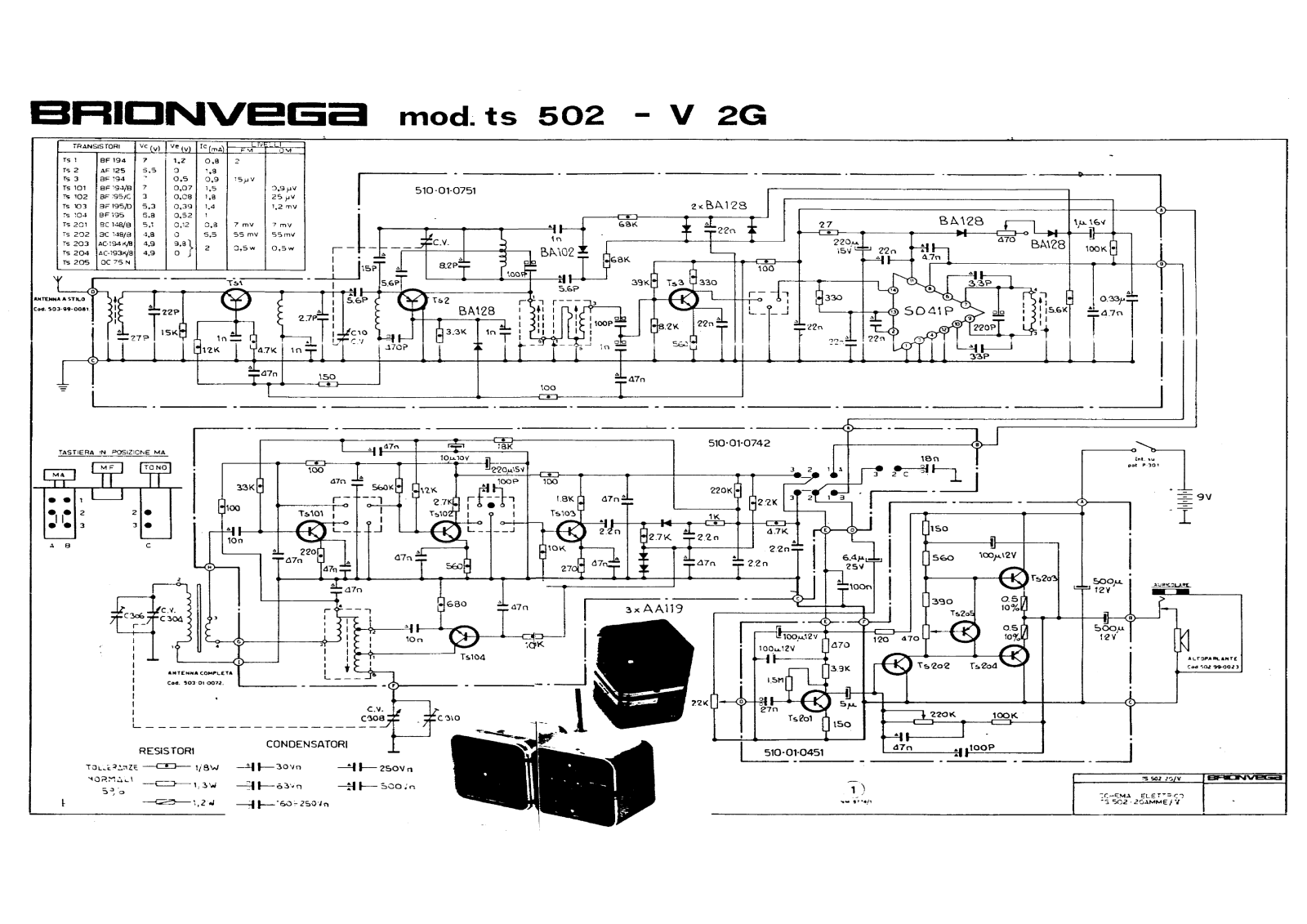 Brionvega ts502 schematic - ManualMachine.com