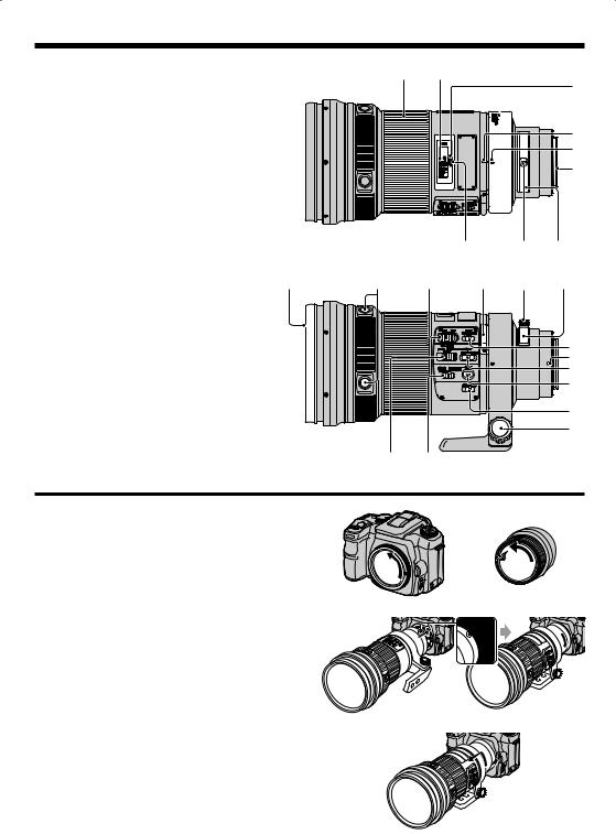 Sony SAL300F28G User Manual