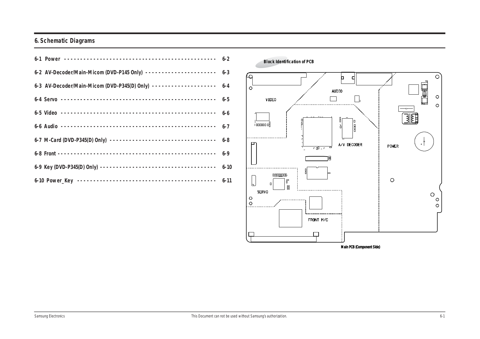 SAMSUNG DVD-P345 Schematic Diagram