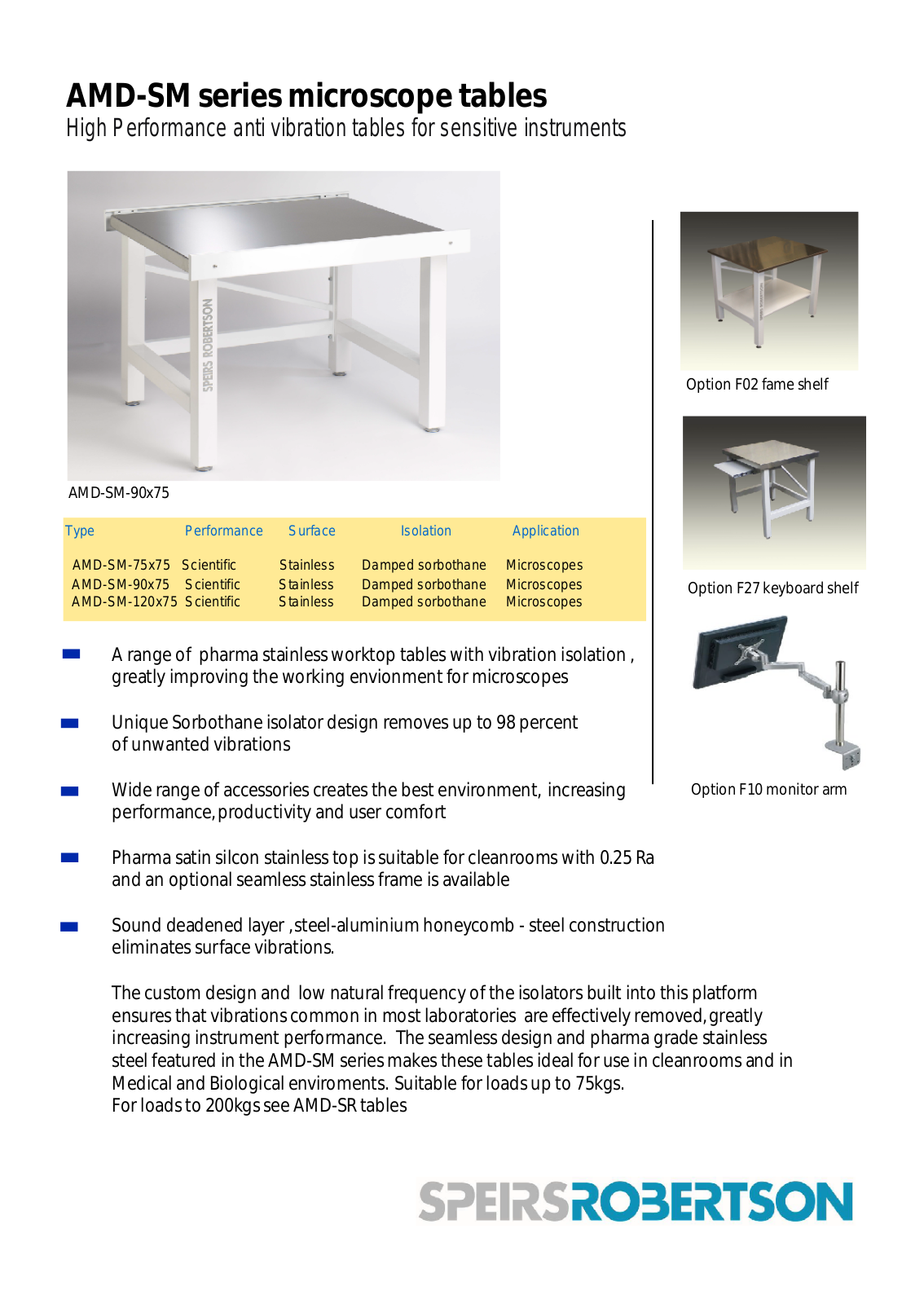 Speirs Robertson AMD-SM-120x75, AMD-SM-75x75, AMD-SM-90x75 Data Sheet - ManualMachine.com