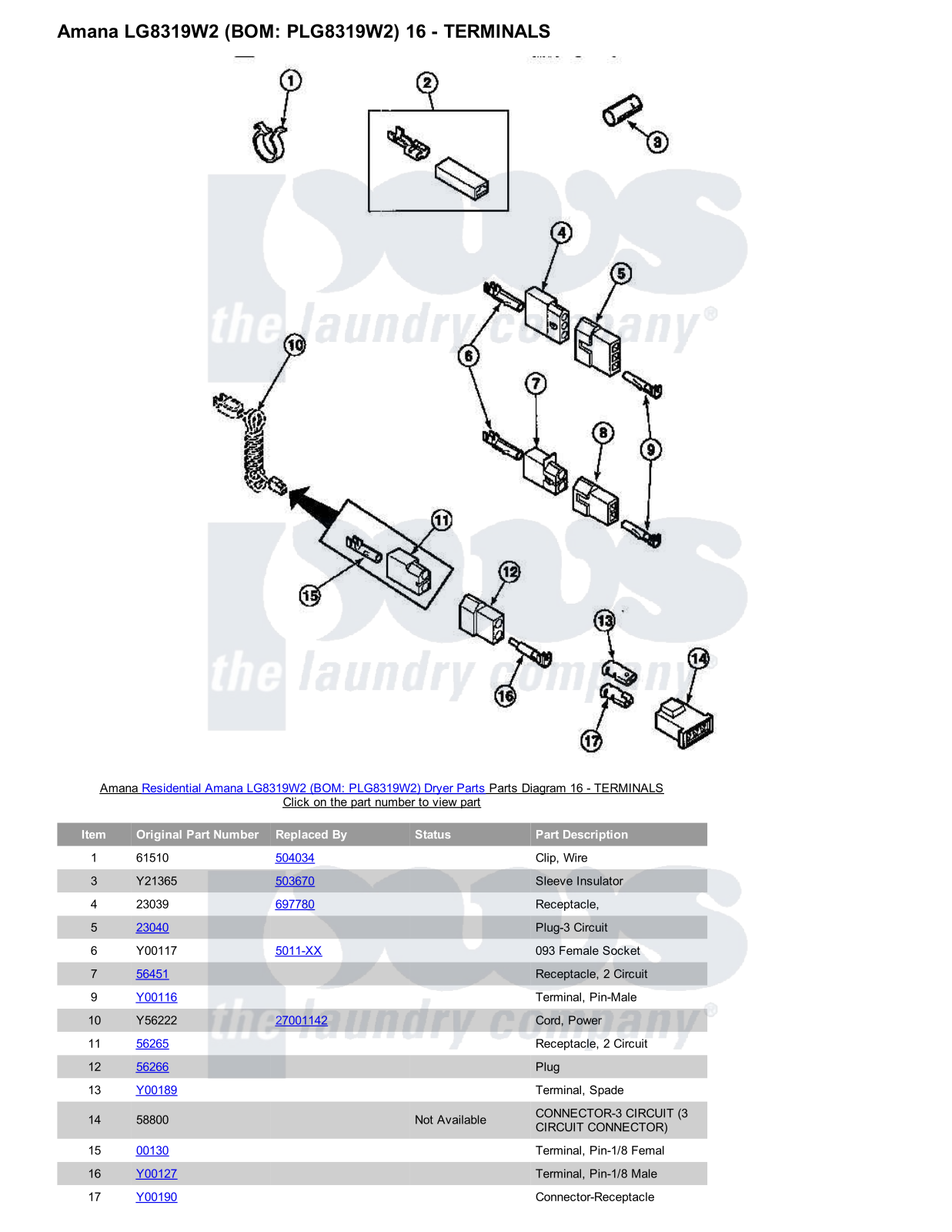 Amana LG8319W2 Parts Diagram