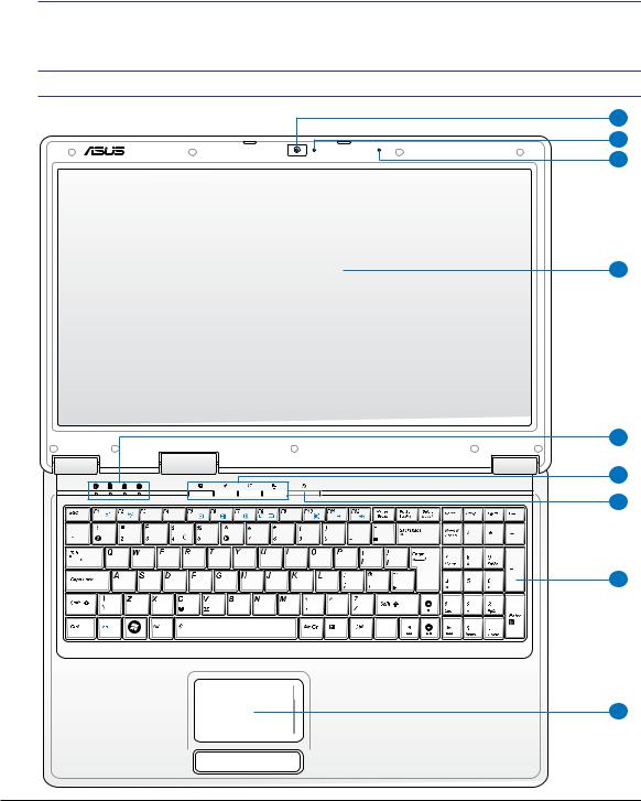 Asus F50GX, F50Q, F50SV, F50Z, F50SL User Manual