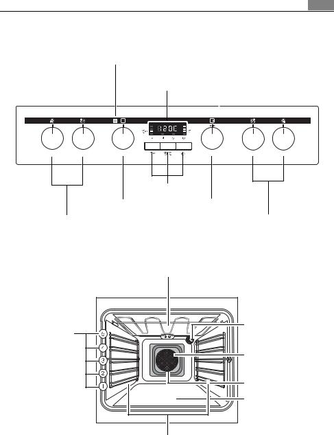 AEG E3781-5 User Manual