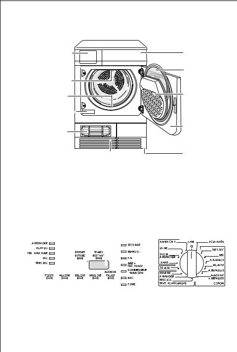 Aeg LAVATHERM 57805 User Manual