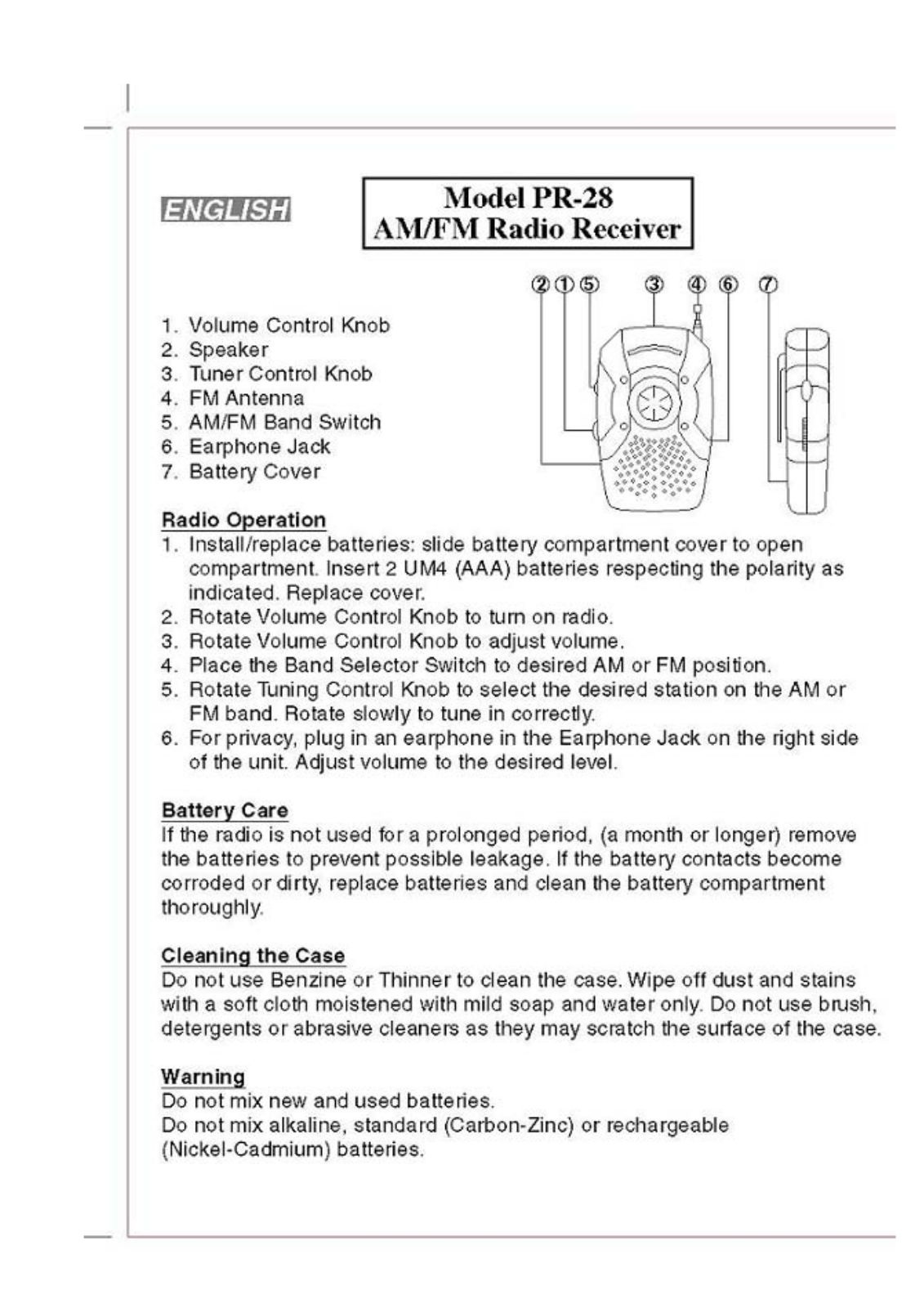 CURTIS RS16 User Manual