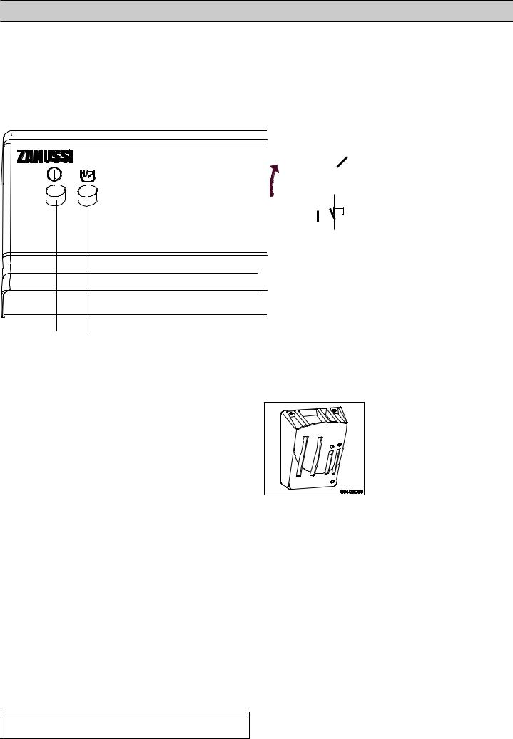 Zanussi TL533 User Manual