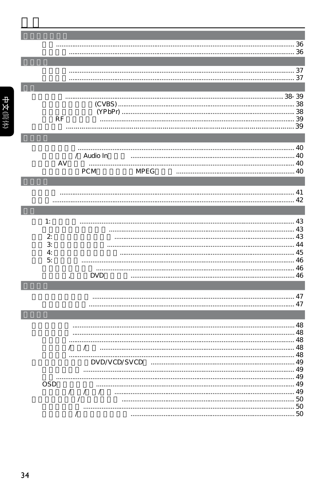 Philips DVP3180K User Manual