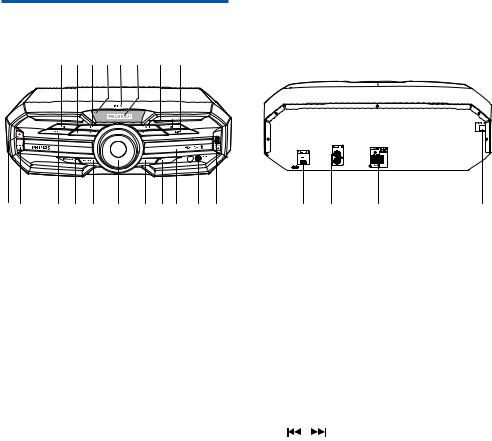 Philips FX55 User Manual