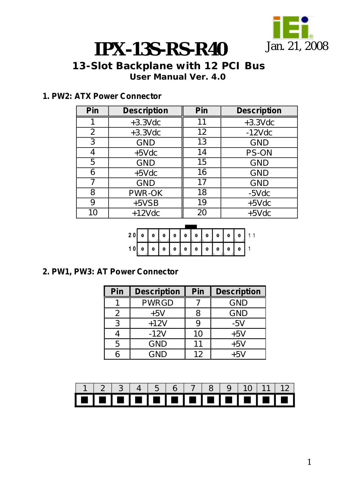 IEI Integration IPX-13S-RS User Manual