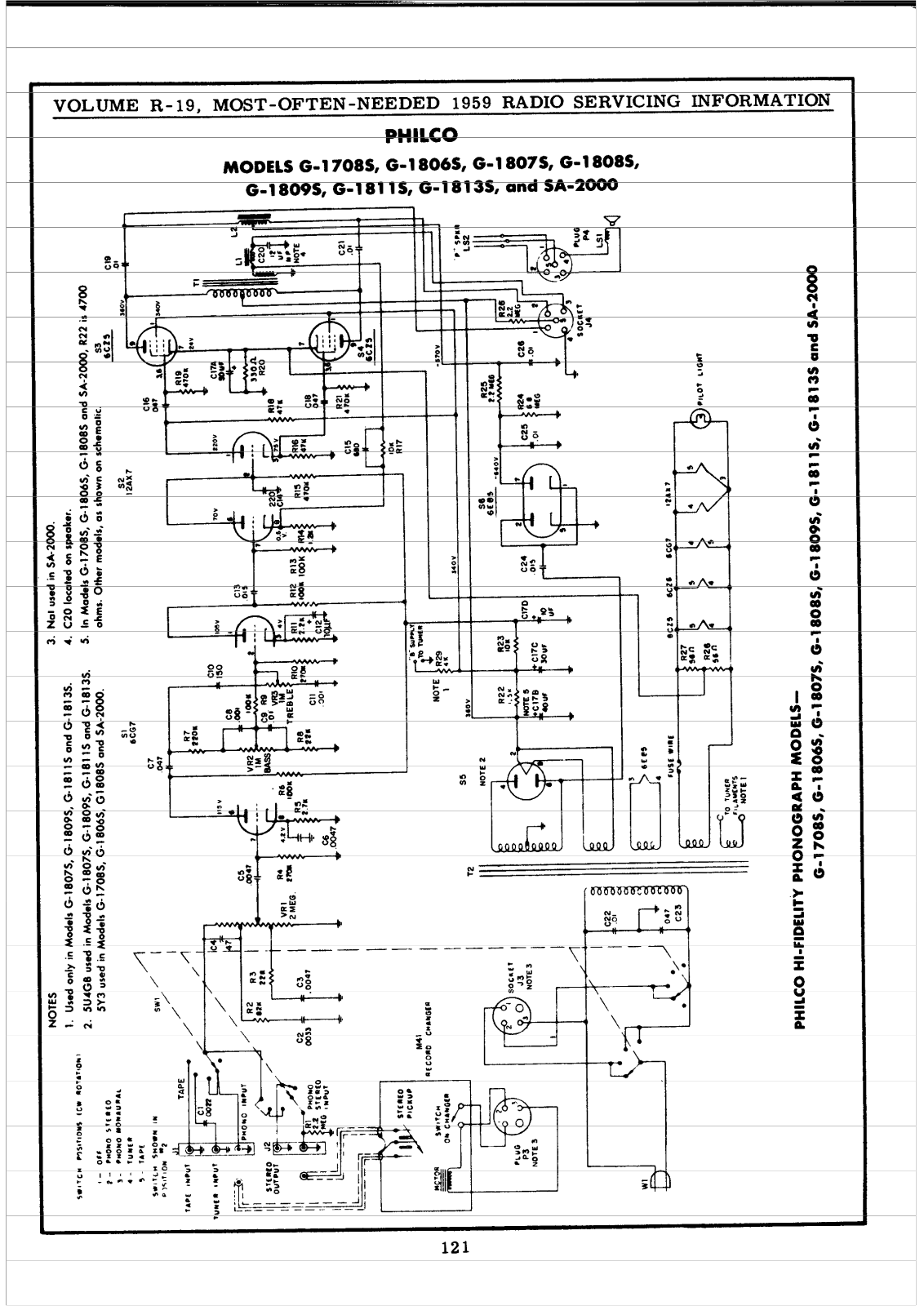 Philco G-1708S, G-1806S, G-1807S, G-1808S, G-1809S Schematic