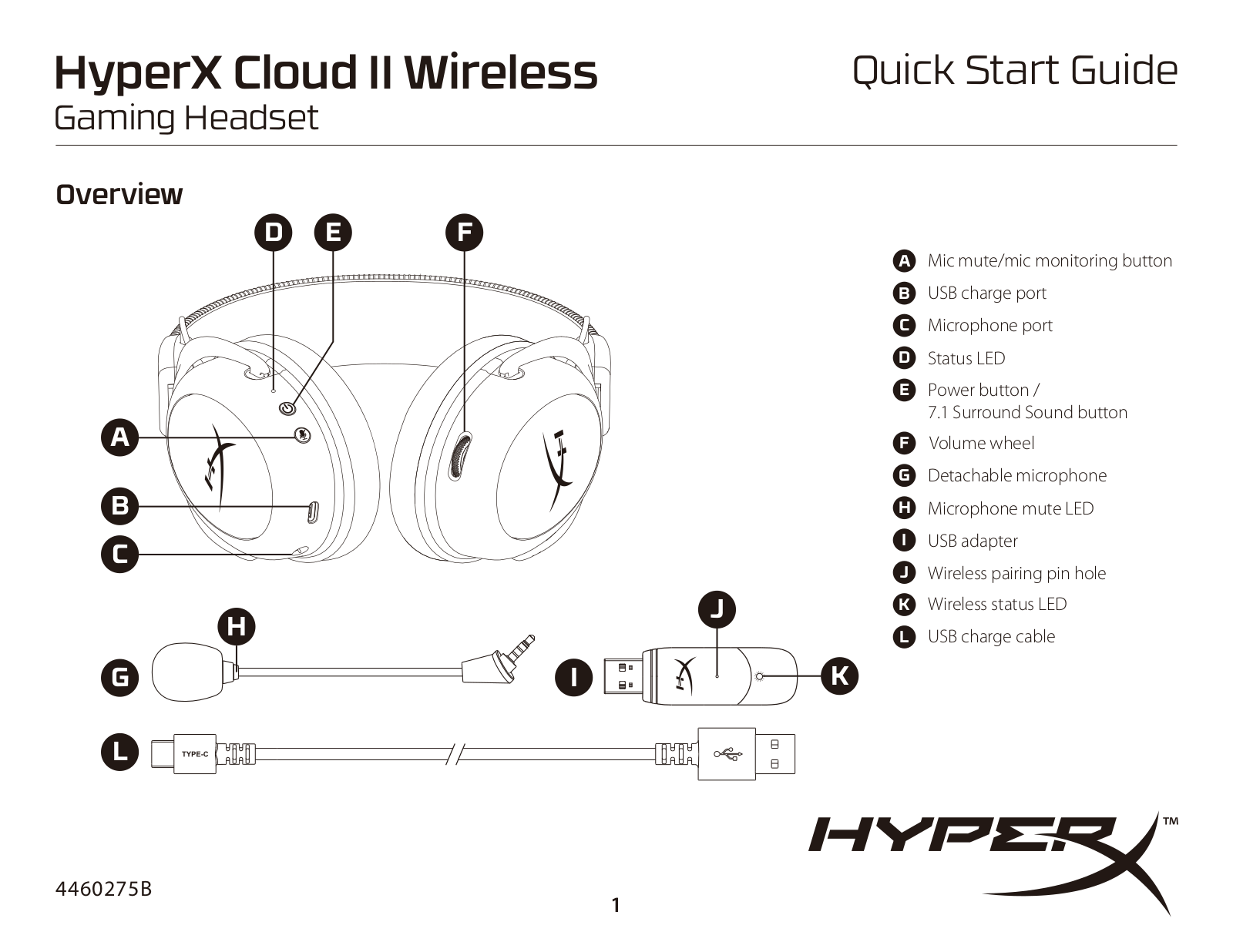 HyperX Cloud II Wireless Quick Start Guide