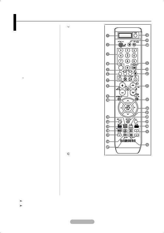 Samsung LA70F91BX User Manual