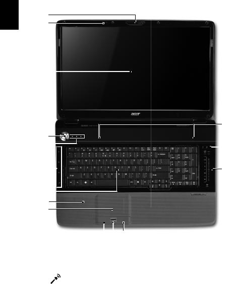 Acer ASPIRE 8735, ASPIRE 8735ZG, ASPIRE 8735G User Manual