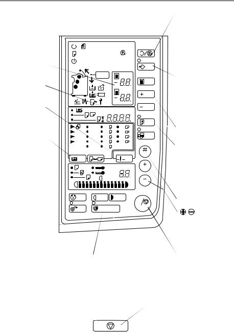 Ricoh FW 870 User Manual