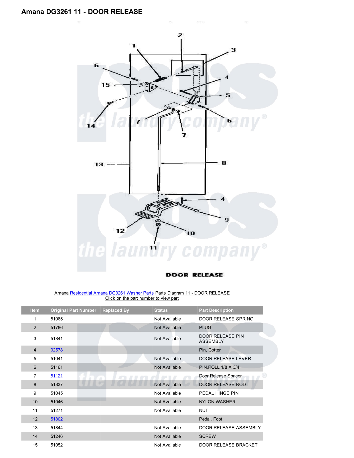 Amana DG3261 Parts Diagram