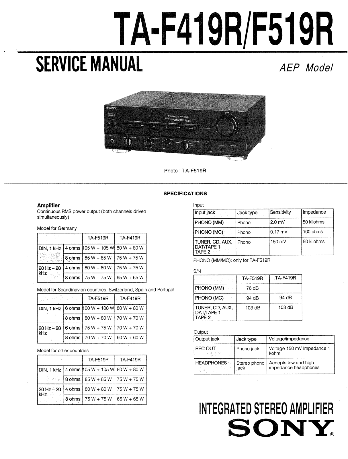 SONY TA-F419R, TA-F519R Service Manual