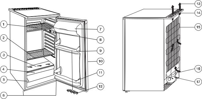 Zanussi ZC2051, ZC255R User Manual