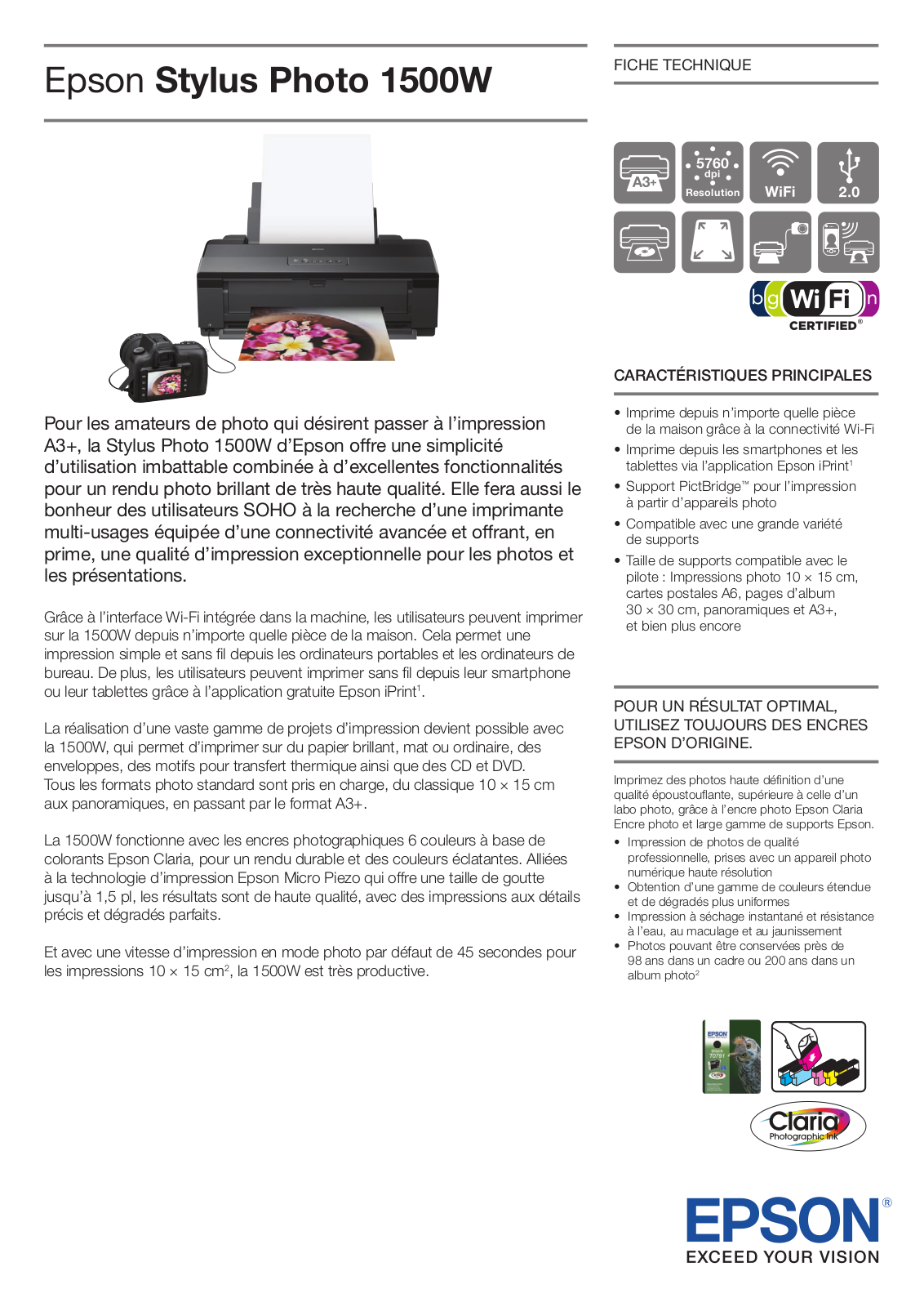 EPSON 1500W User Manual