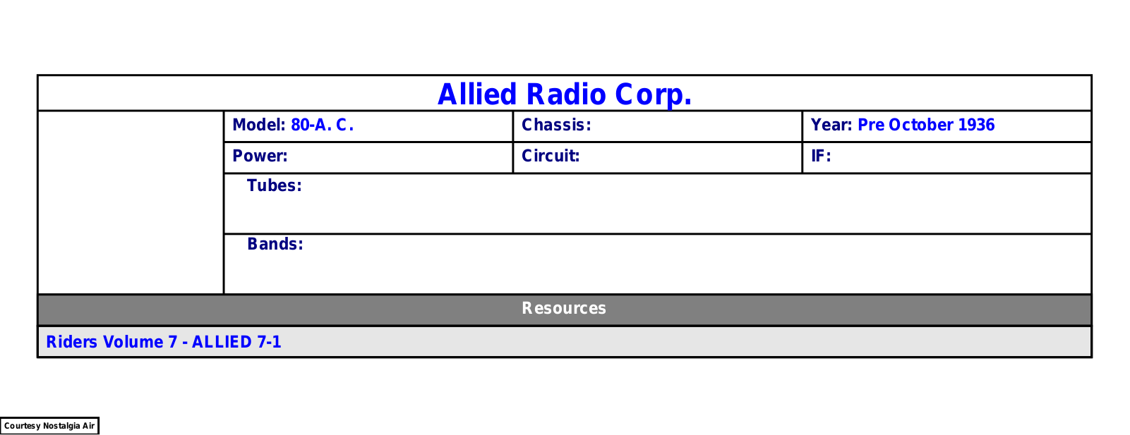 Allied Radio G9527 Schematic - ManualMachine.com