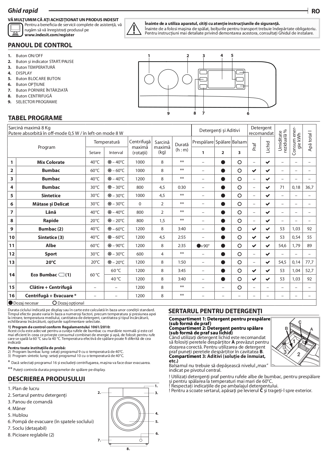 INDESIT OMTWE 81283 WK EU Daily Reference Guide