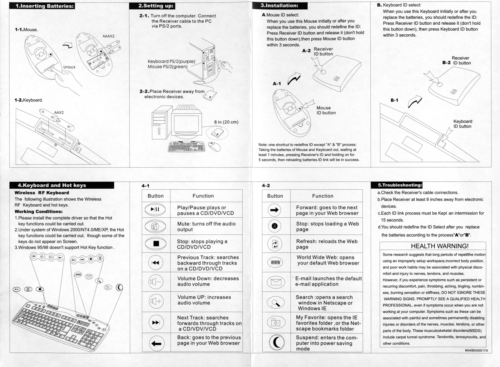 3G Technology AKM7500-BG-E User Guide