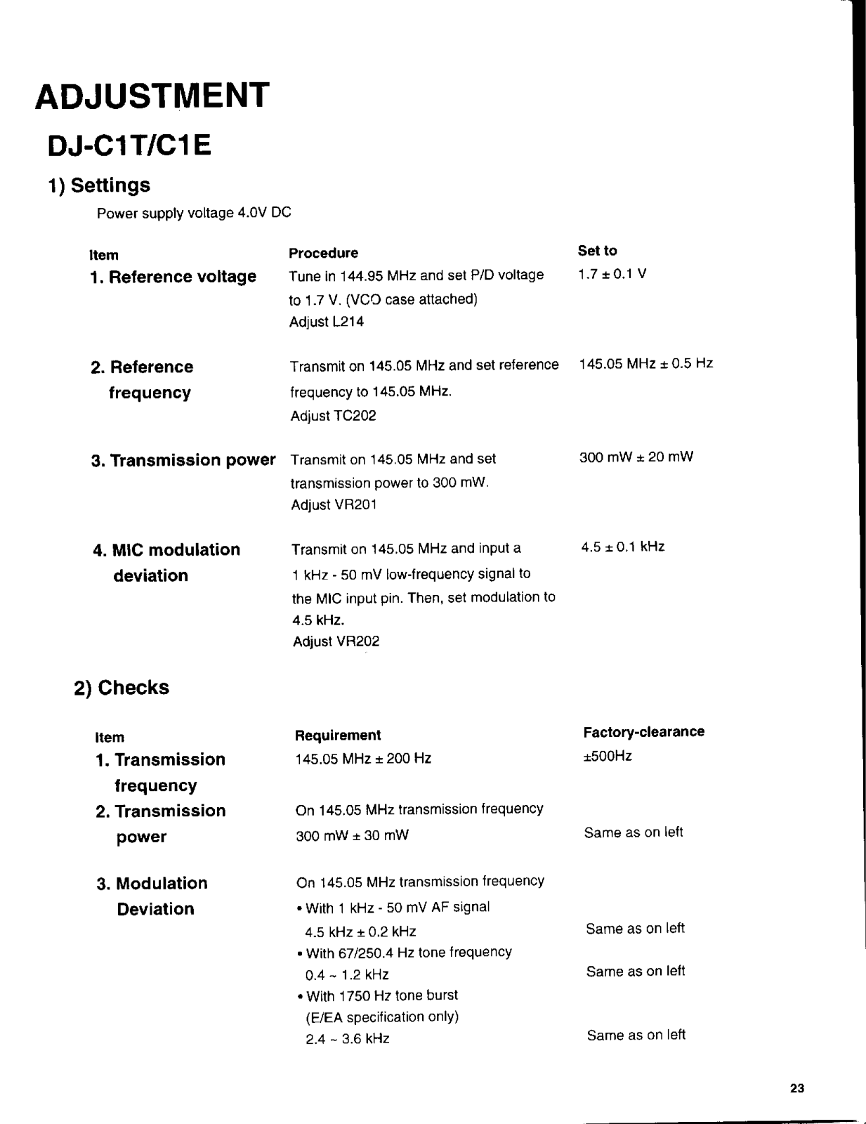 Alinco DJ-C1C4ADJPNT User Manual