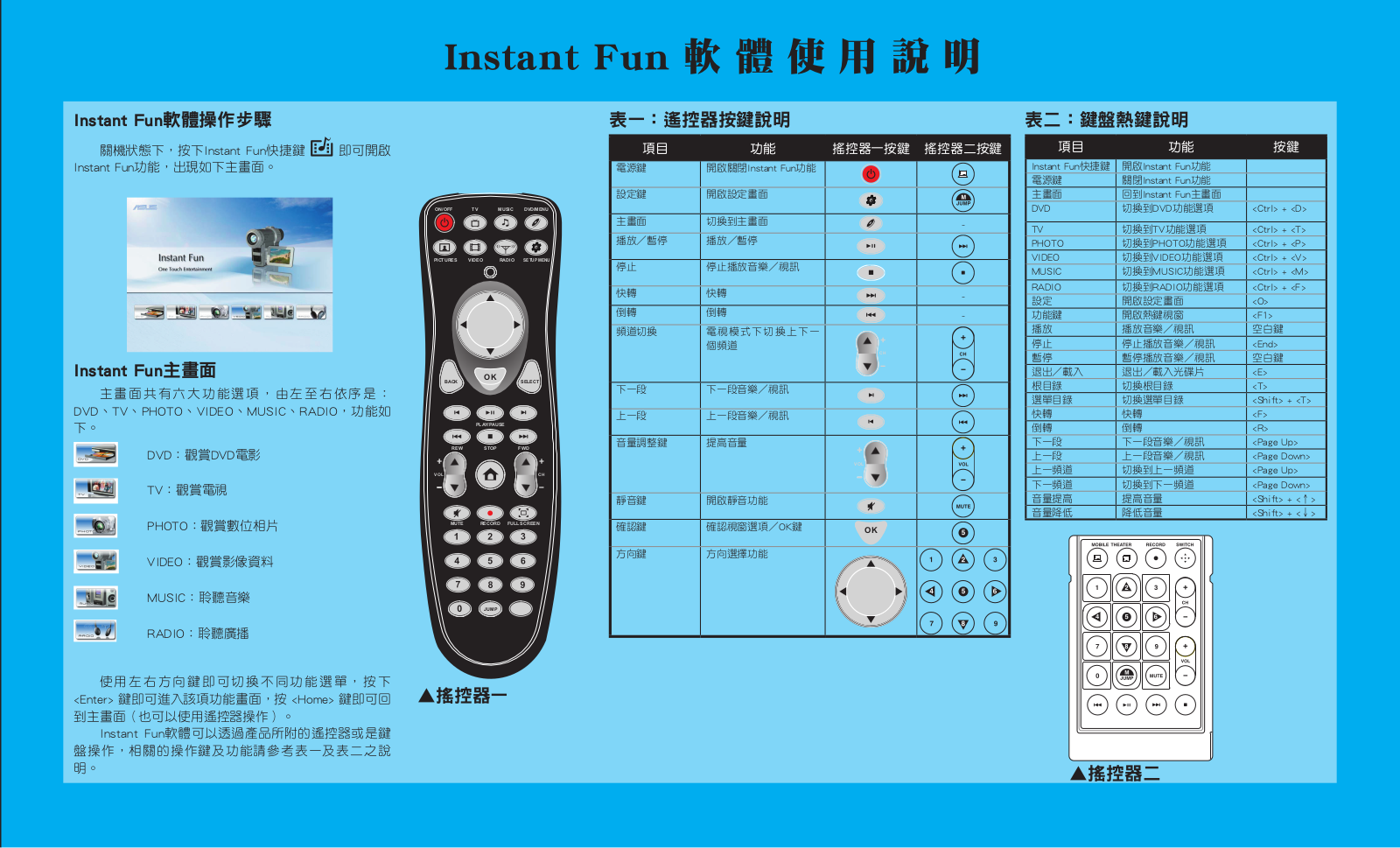 Asus W1V User Manual