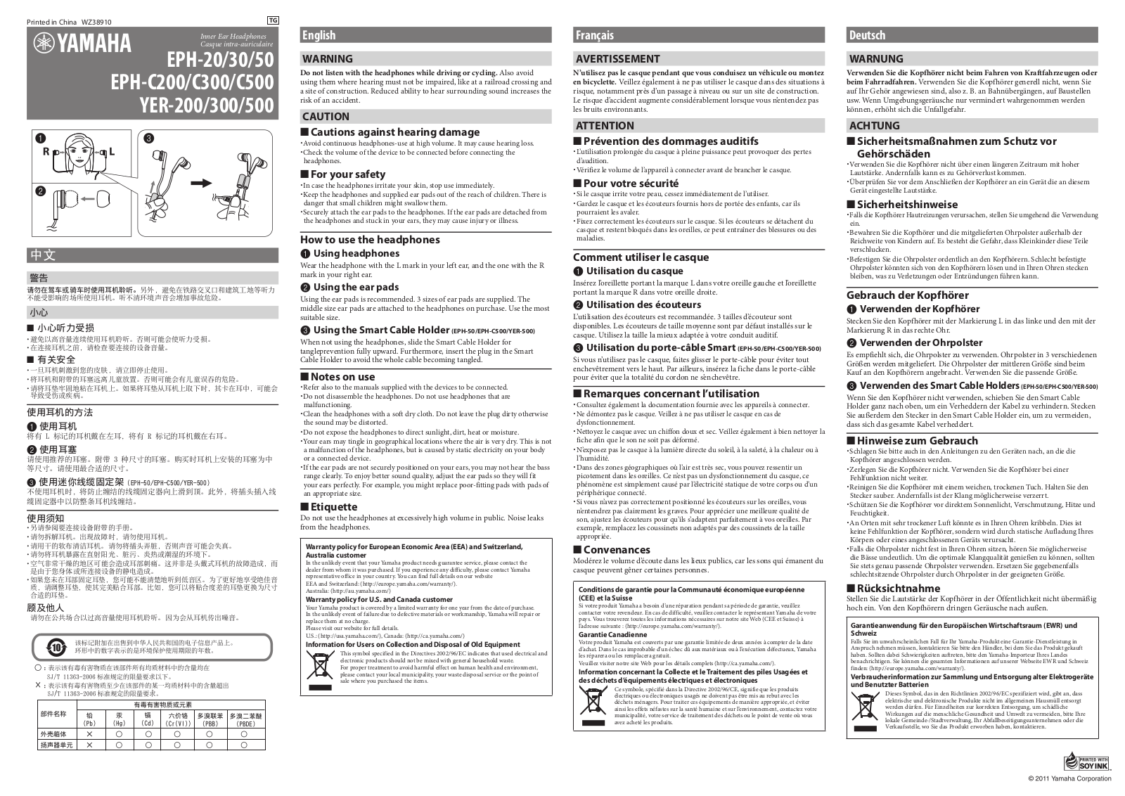 Yamaha EPH-20 User Manual