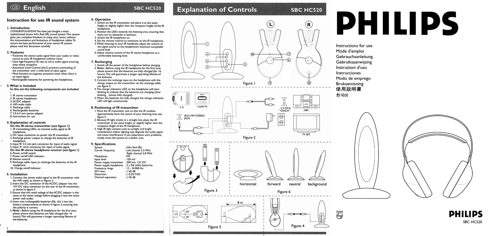 Philips SBCHC520/05, SBCHC520/00 User Manual