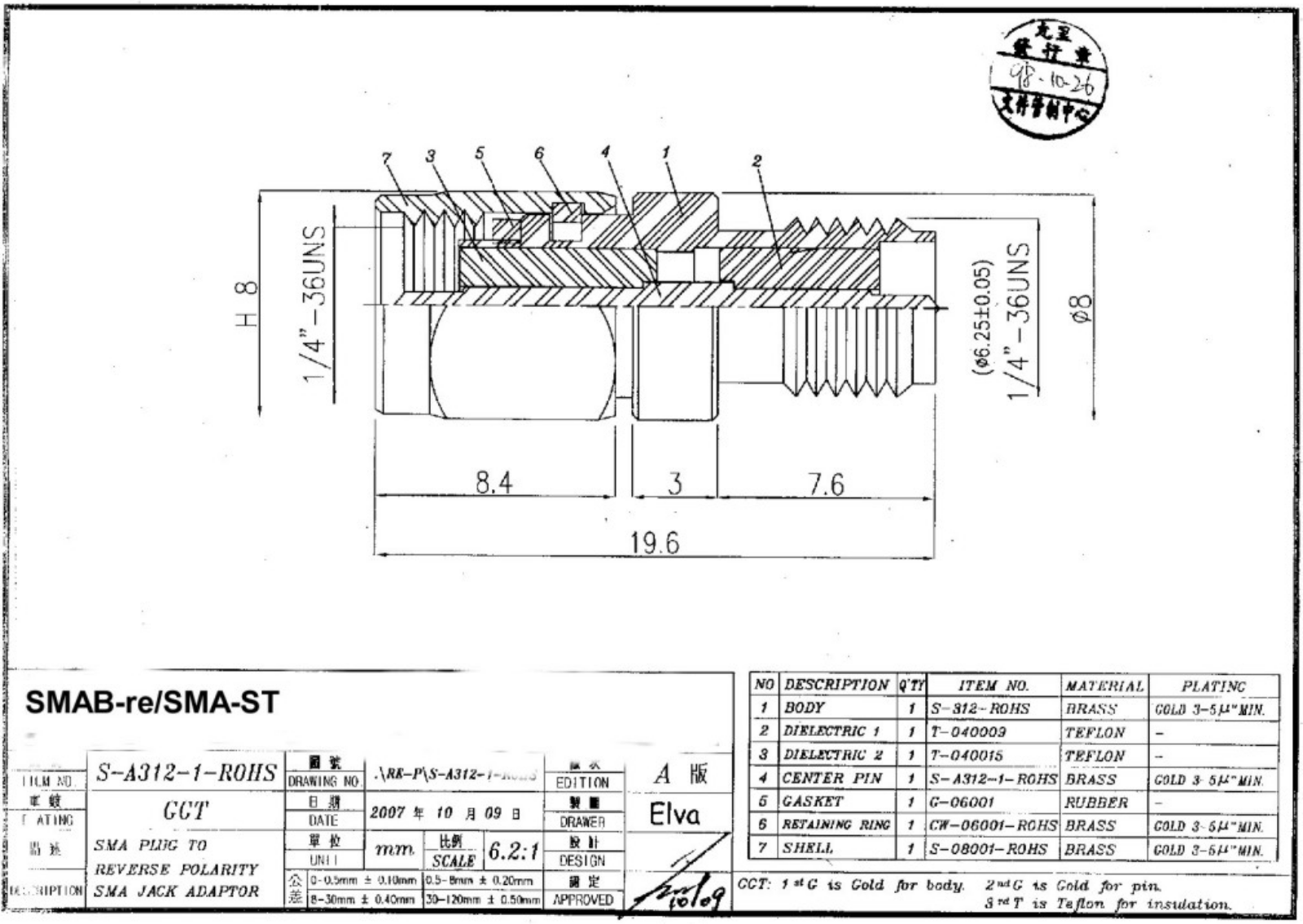 Datasheet SMA REV BU-STS Datasheet (FREI) - ManualMachine.com