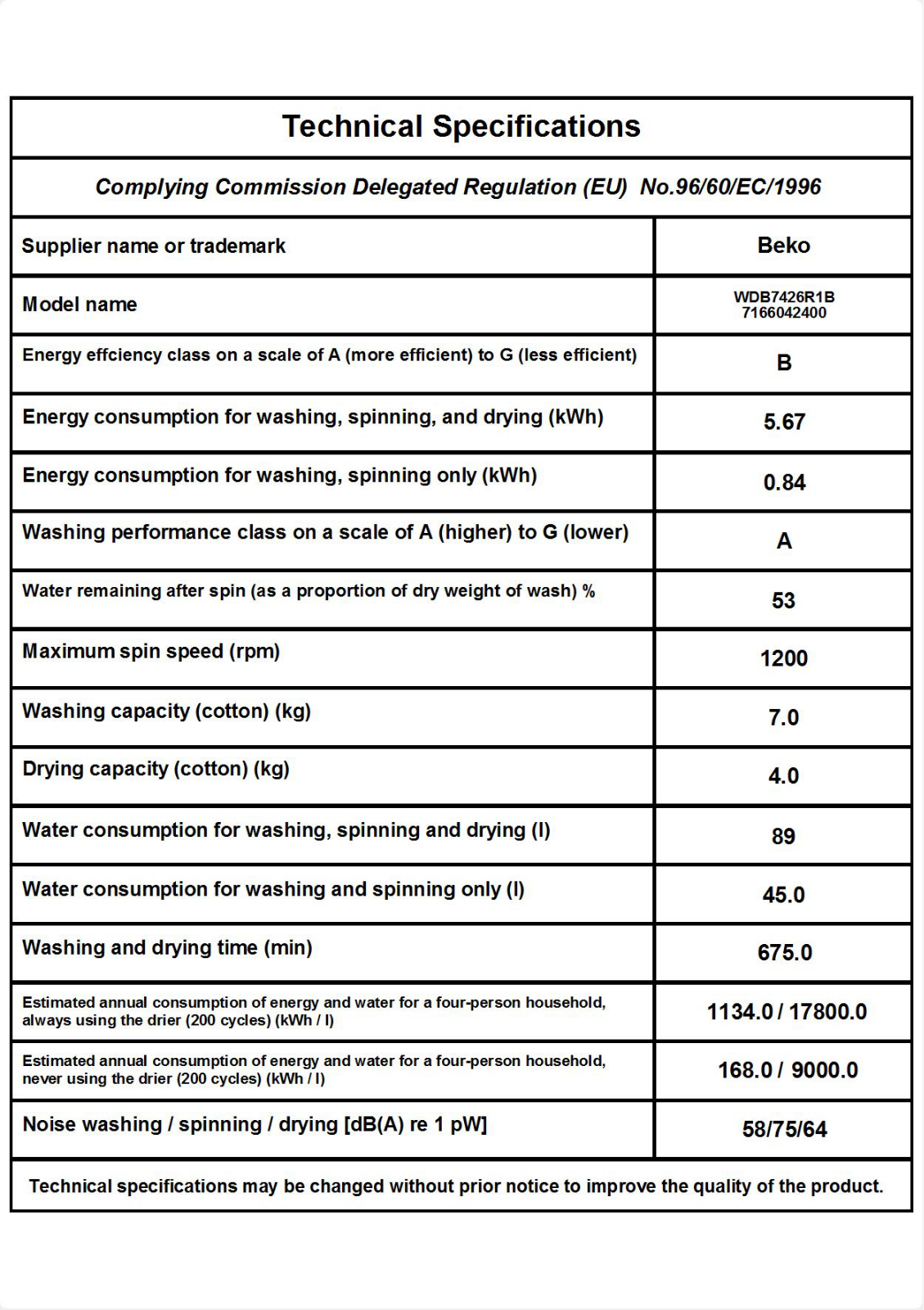 Beko WDB7426R1B Instruction manual