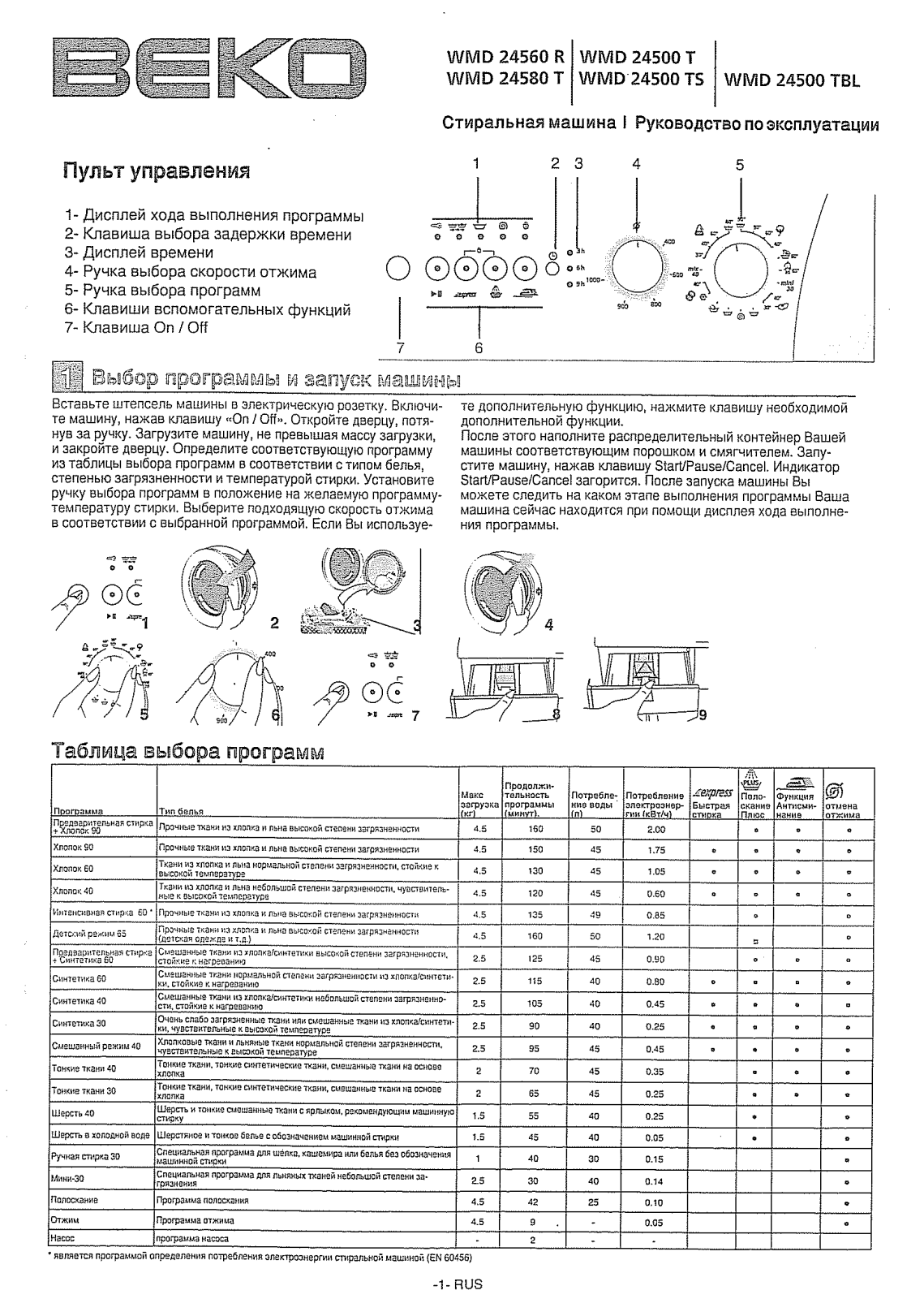 Beko WMD 24580 R User Manual