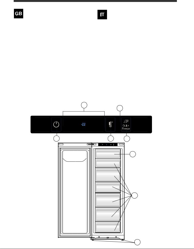 HOTPOINT/ARISTON UPSI 1722 J User Manual