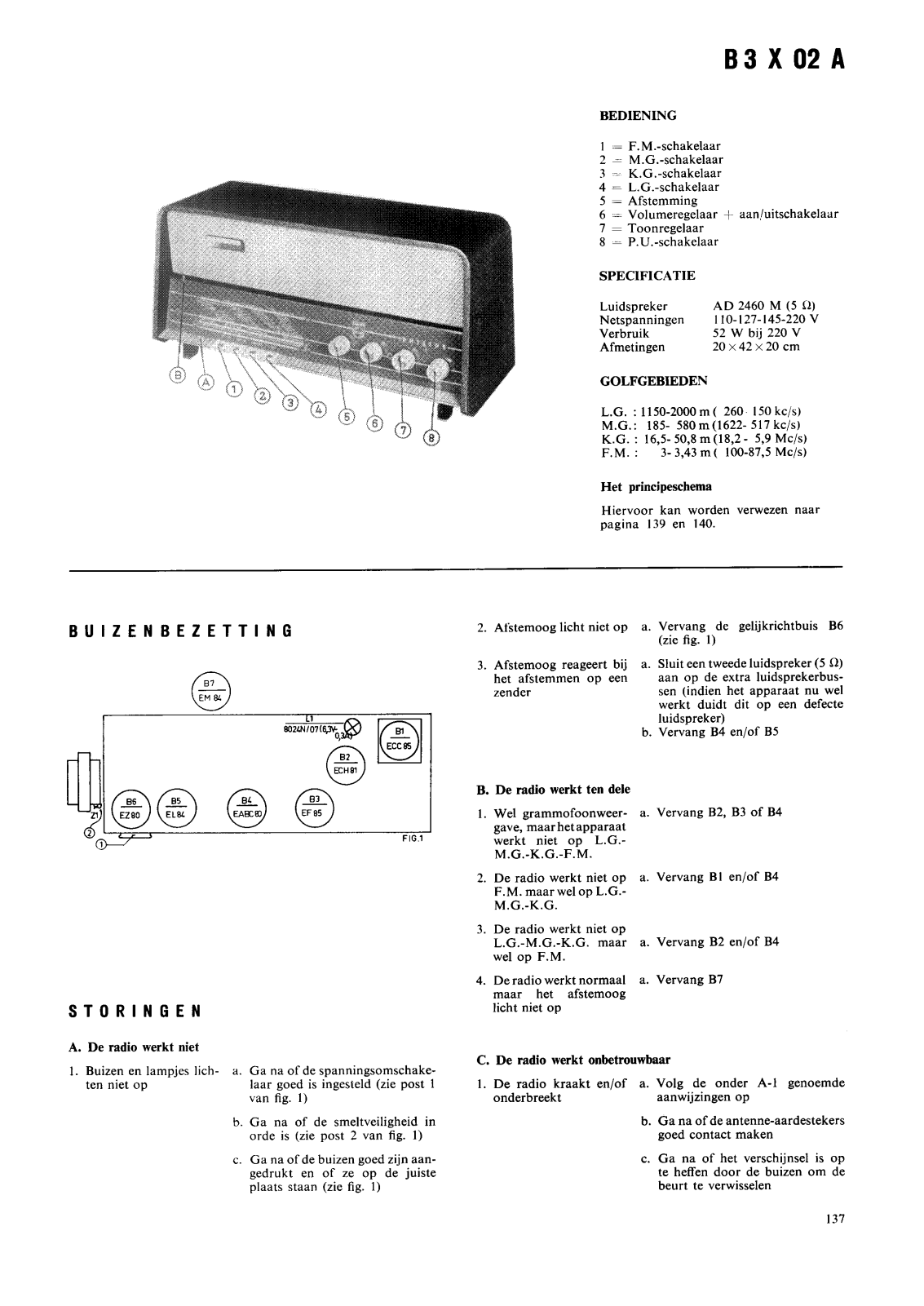 Philips b3x02a schematic