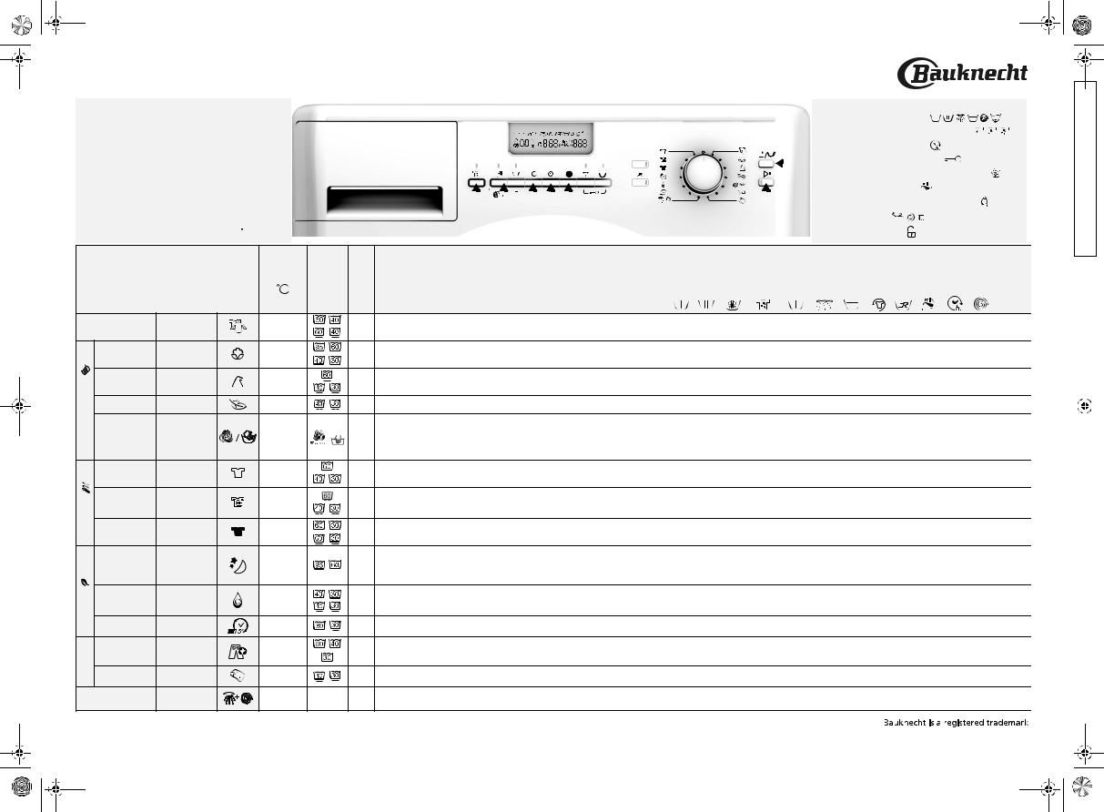 Whirlpool WAK 4480, KOBLENZ 4480, PRESTIGE 4480 INSTRUCTION FOR USE