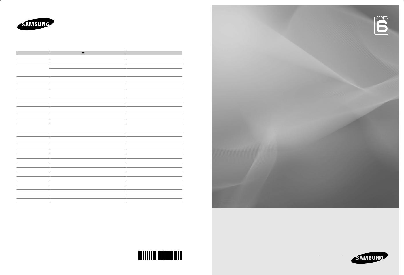 SAMSUNG LE37A626A3M, LE40A626 User Manual