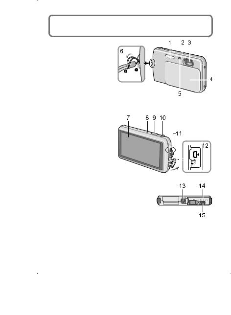 Panasonic DMC-FP7GK, DMC-FP5GK User Manual