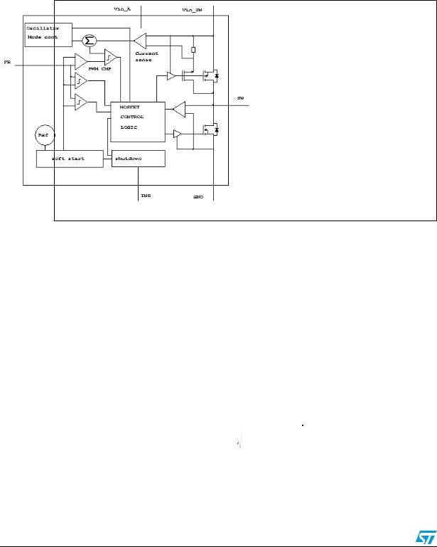 ST AN2371 APPLICATION NOTE