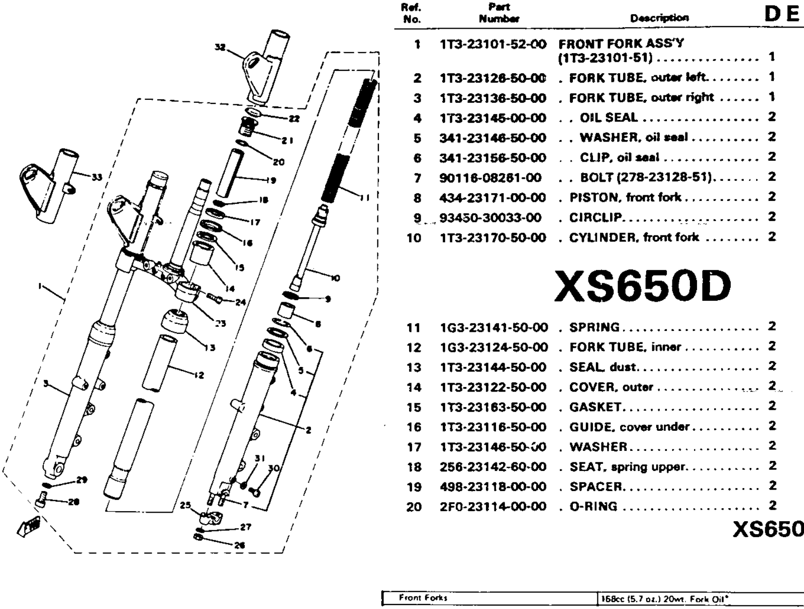 Yamaha XS650 1970-1979 Service Manual forksD