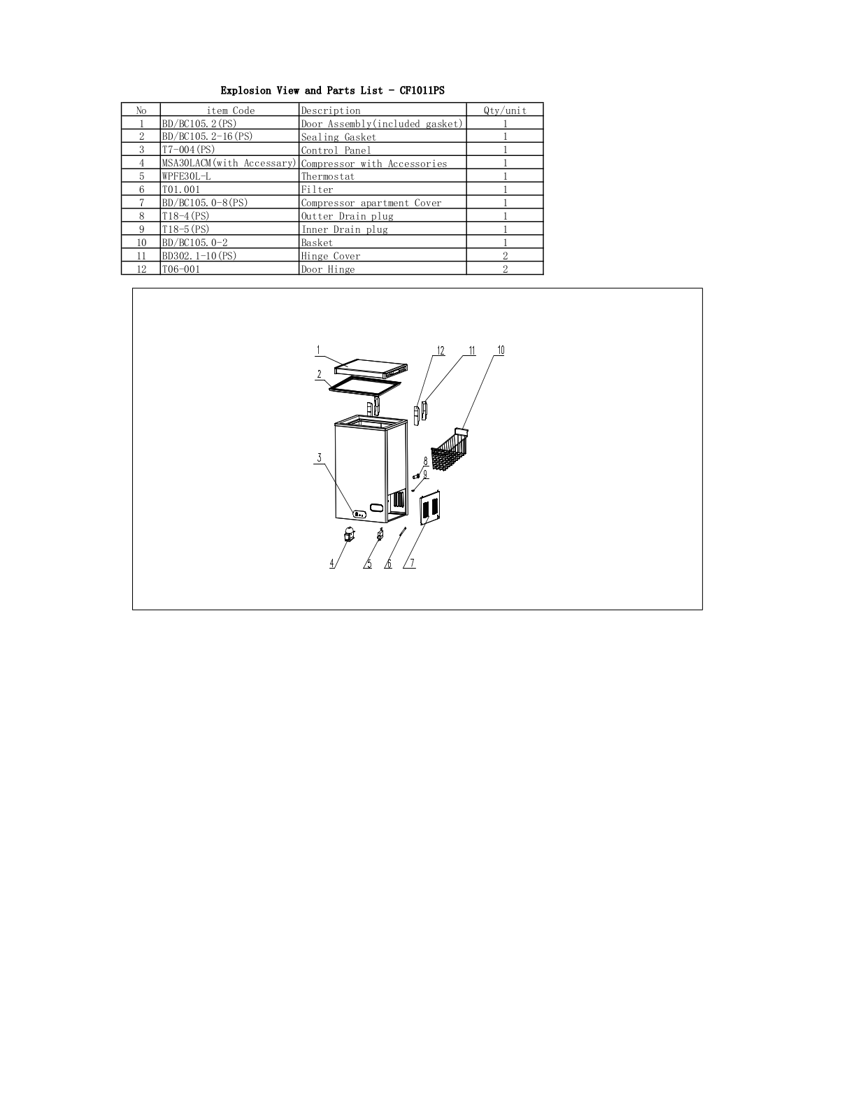 Avanti CF1011PS Parts List