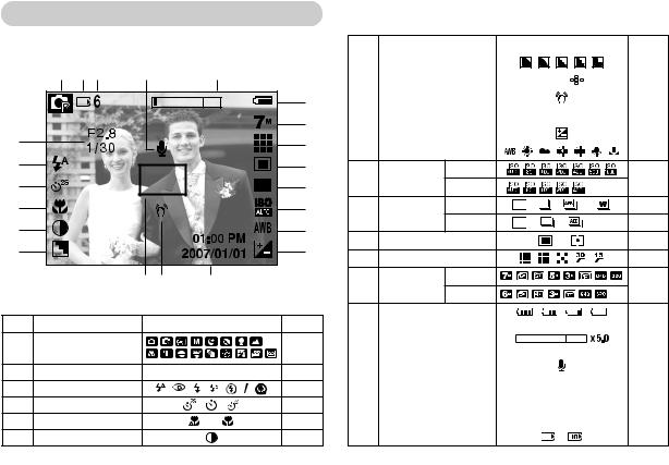 Samsung S730, S750, S630 User Manual