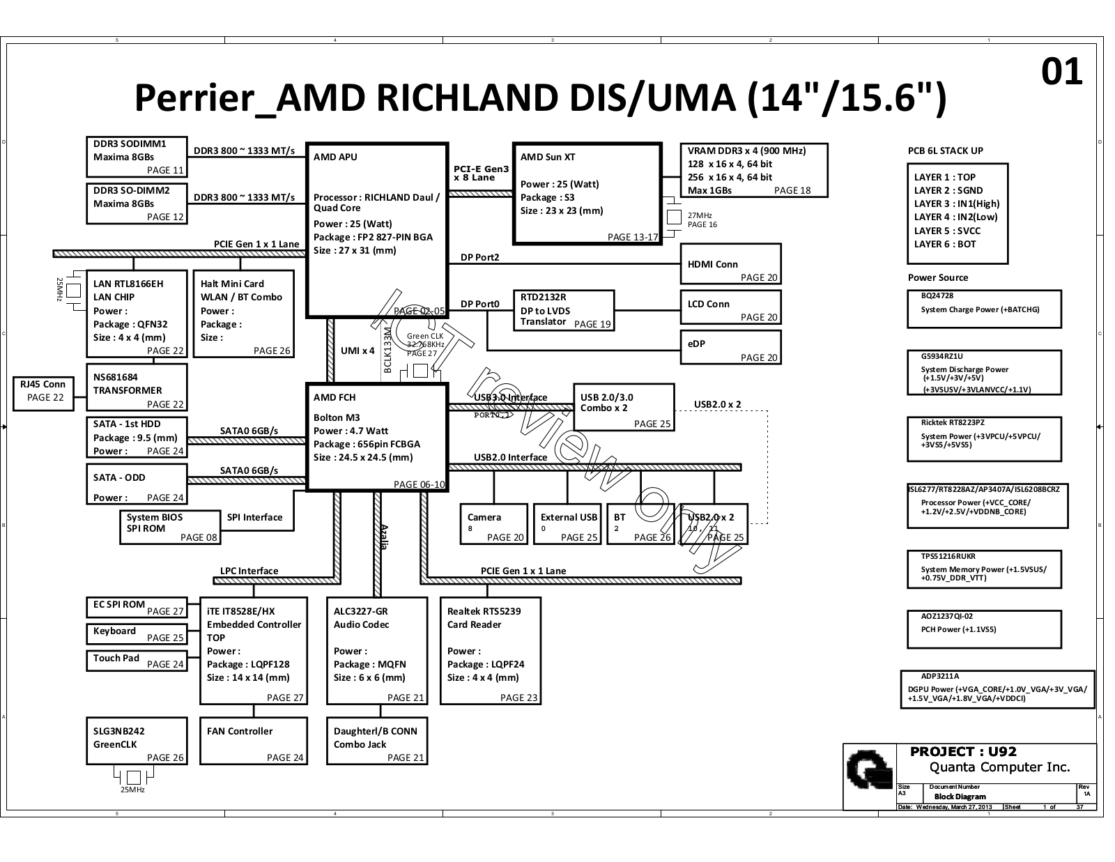 QUANTA U92 Schematics