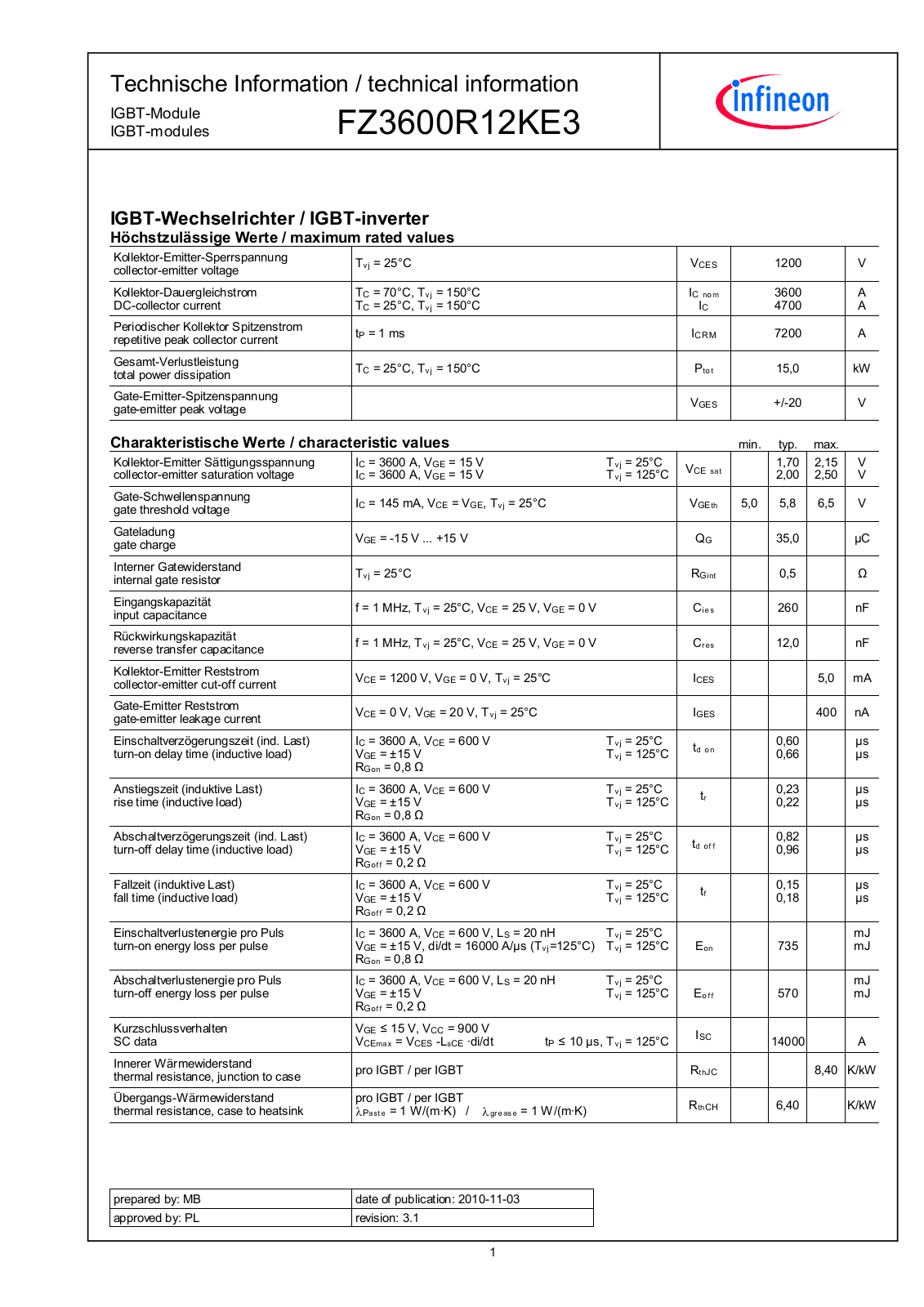 Infineon FZ3600R12KE3 Data Sheet