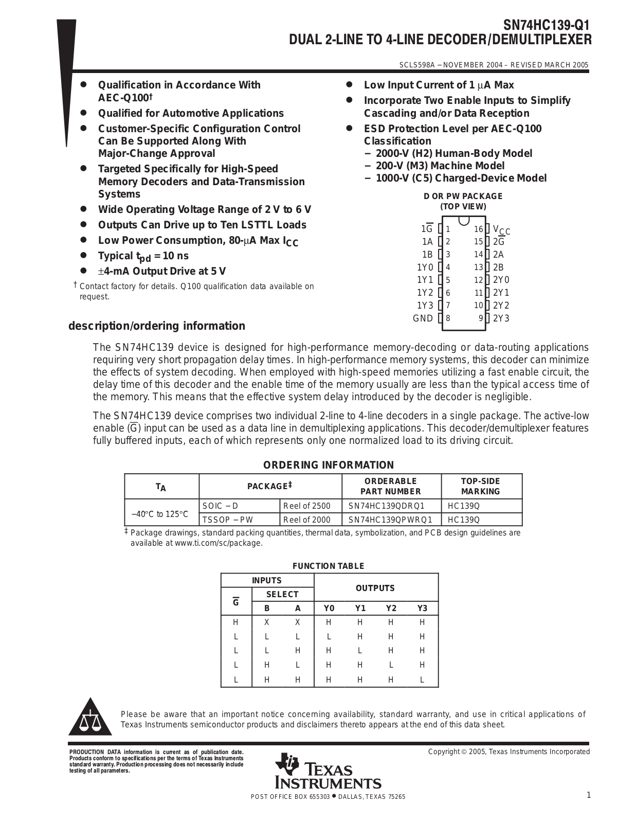 TEXAS INSTRUMENTS SN74HC139-Q1 Technical data